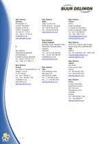 DDJ & DDU Measuring valve-4