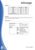 DDM & SDM Dual line Modular divider-2