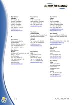 DDM & SDM Dual line Modular divider-4