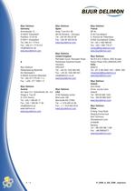 Direct Mount Injectors ‘ZDM’-8