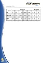 DM-4