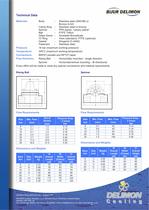  Flow indicators-2