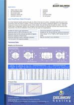 Flow Meters-2