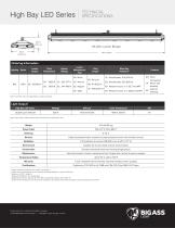 High Bay LED Specifications - 3