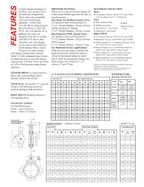 316 Stainless Steel Valve  Food, Beverage & Chemical Industries-2
