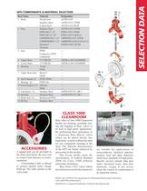 PTFE, Conductive PTFE  and UHMWPE-7