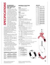 Sanitary and Chemical  Resilient Seated-5