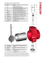 SERIES 39L  Long Body Slurry Control Valve-5