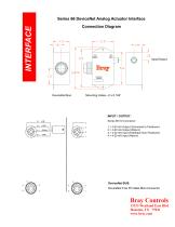 Series 66 Analog Device Net-3
