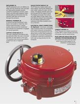 SERIES 70  R4 Electric Actuator  300 to 6,500 lb.-in. Output Torque-3