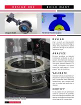 Trilok Triple Offset Butterfly Valves-10