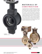 Trilok Triple Offset Butterfly Valves-13