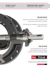 Trilok Triple Offset Butterfly Valves-9