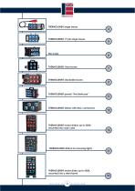 INDU-ELECTRIC UK 2013 - 4