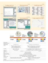 Infrared Thermometers - 5