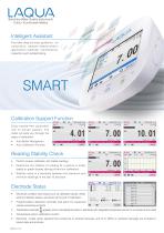 LAQUA Colour Touchscreen Benchtop Meters - 6