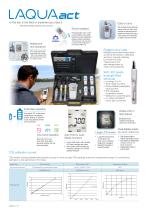 LAQUAact 100 Series Handheld Meters - 2