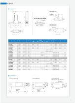 SEC-Z500X series - 10