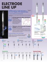 Water quality analyzer - 2