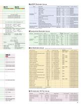 Water quality analyzer - 9