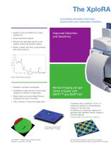 XploRA Series Raman Spectrometer - 4