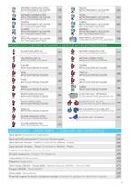 General catalogue-13
