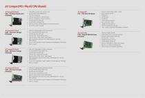 CompactPCI, CompactPCI PlusIO and CompactPCI Serial - 3
