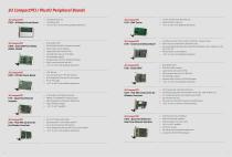 CompactPCI, CompactPCI PlusIO and CompactPCI Serial - 4