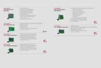 CompactPCI, CompactPCI PlusIO and CompactPCI Serial - 5