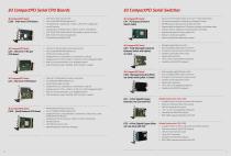 CompactPCI, CompactPCI PlusIO and CompactPCI Serial - 6