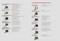 CompactPCI, CompactPCI PlusIO and CompactPCI Serial - 7