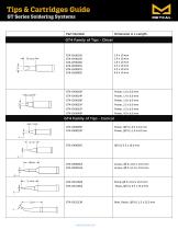 Metcal-GT90-GT120-Quick-Start-Guide-3