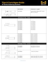 Metcal-GT90-GT120-Quick-Start-Guide-5
