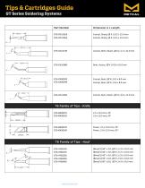Metcal-GT90-GT120-Quick-Start-Guide-6