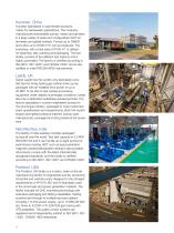 Pumps Equipment Sales program-10