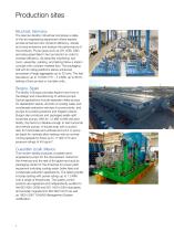 Pumps Equipment Sales program-8