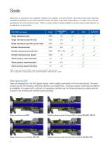 SALOMIX™ side-mounted agitators-10