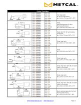 for Soldering / De-Soldering / Rework Connection Validation Cartridges-6