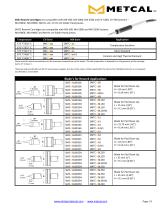 for Soldering / De-Soldering / Rework Connection Validation Cartridges-9
