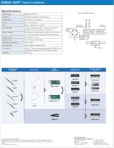 DEMOD-DVRT® - 2