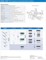 DEMOD-DVRT-TC - 2