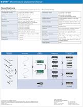 Microminiature DVRT® - 2