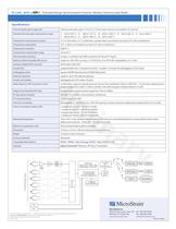 TC-Link® -mXRS? 6 Channel Wireless Thermocouple Node - 2