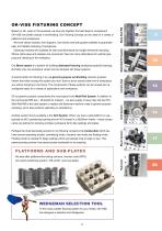 All platforms, all workpieces-3