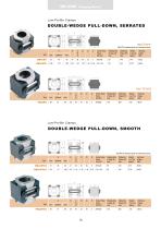 Clamping Method-10