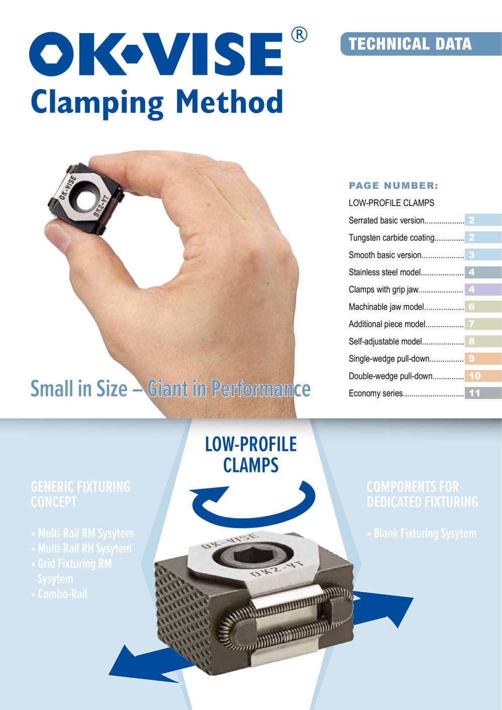 Clamping Method - OK-VISE