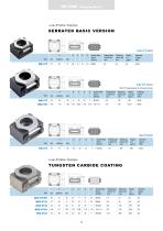 Clamping Method-2