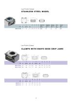 Clamping Method-4