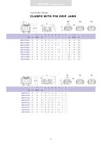 Clamping Method-5