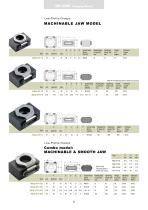Clamping Method-6